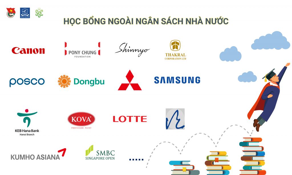 Học bổng ngoài ngân sách nhà nước