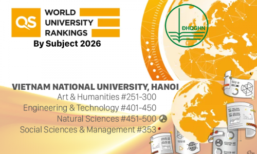 vnu-qs-by-subject-2026-copy