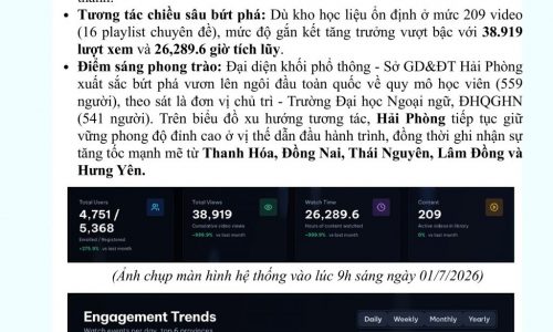 BẢNG TIN SƠ KẾT CHẶNG 1 (1)-hình ảnh-0