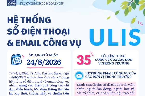 Công bố hệ thống số điện thoại và email công vụ của ULIS