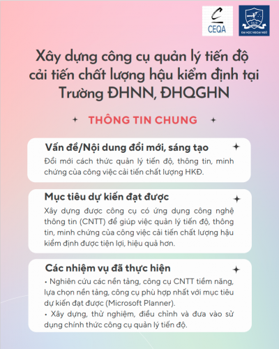 Công cụ Microsoft Planner giúp Ban giám hiệu và TT. ĐBCL theo dõi một cách thuận tiện tiến độ thực hiện các công việc trong kế hoạch. 